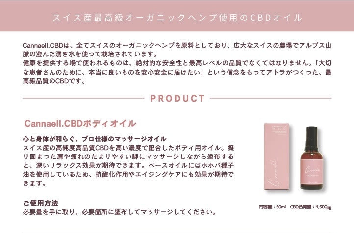 CBDボディオイル説明